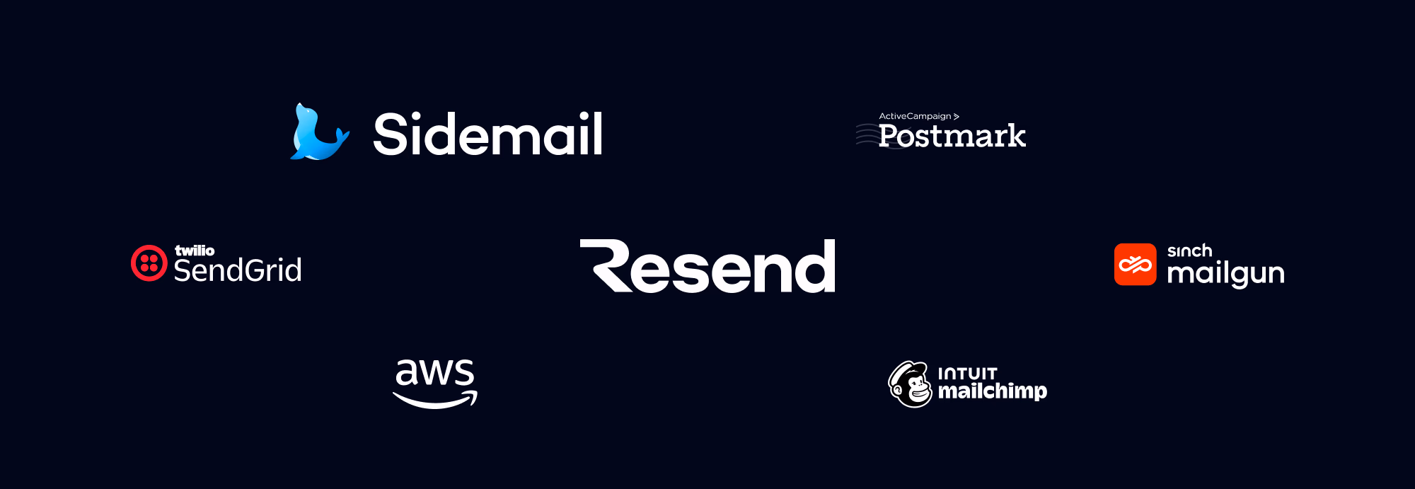 8 Best Resend Alternatives for SaaS in 2026