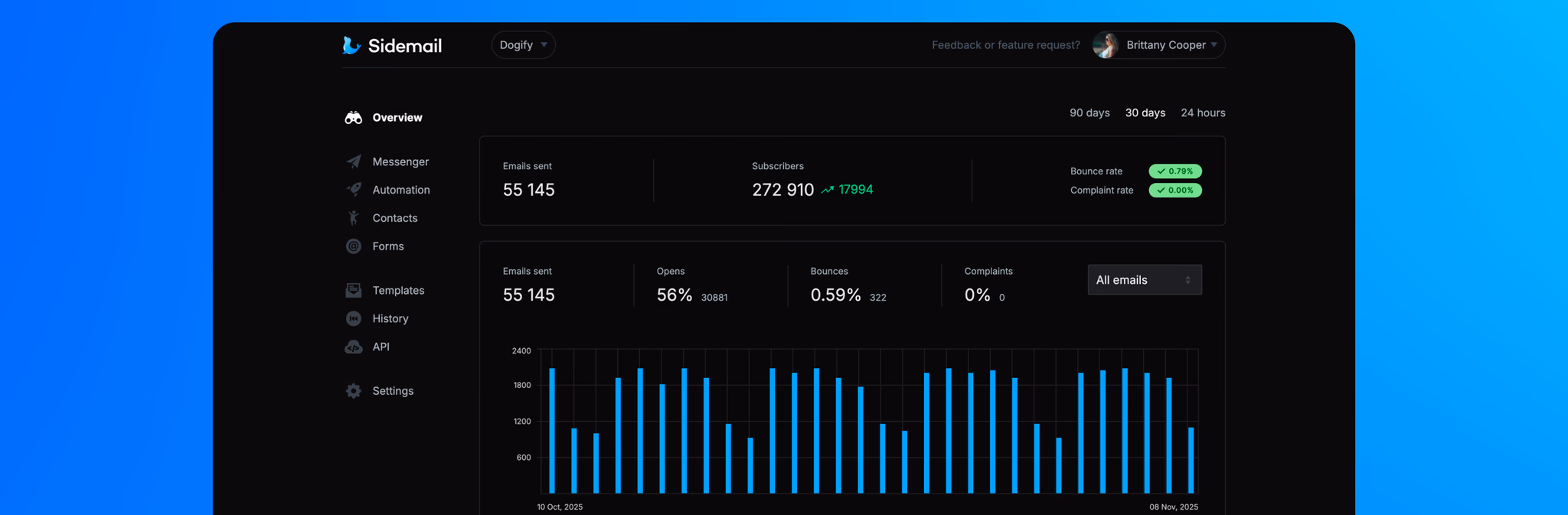 Sidemail News: Dashboard dark mode