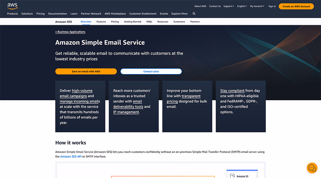 Amazon SES website