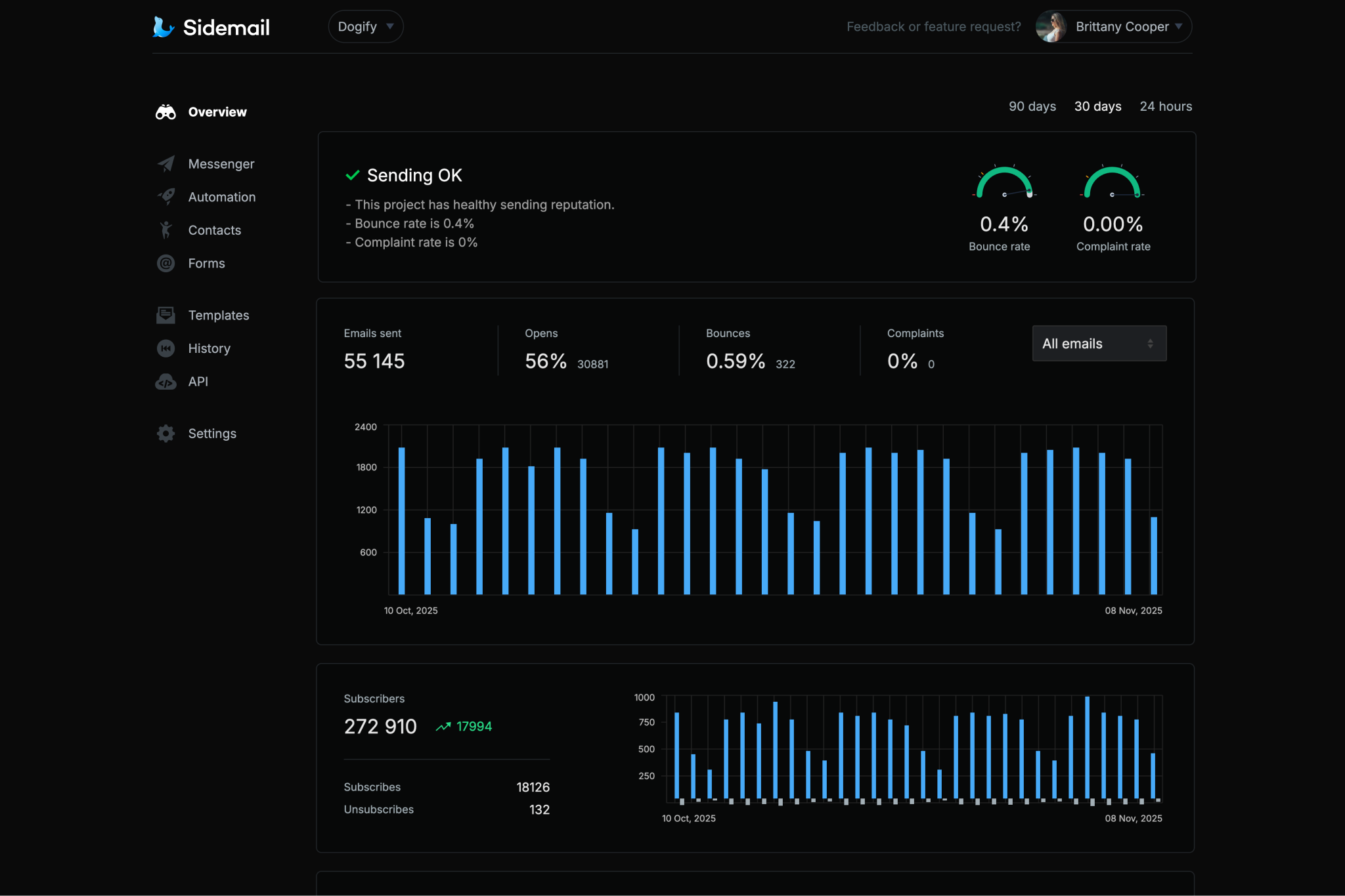 Sidemail dashboard – Reliable email delivery