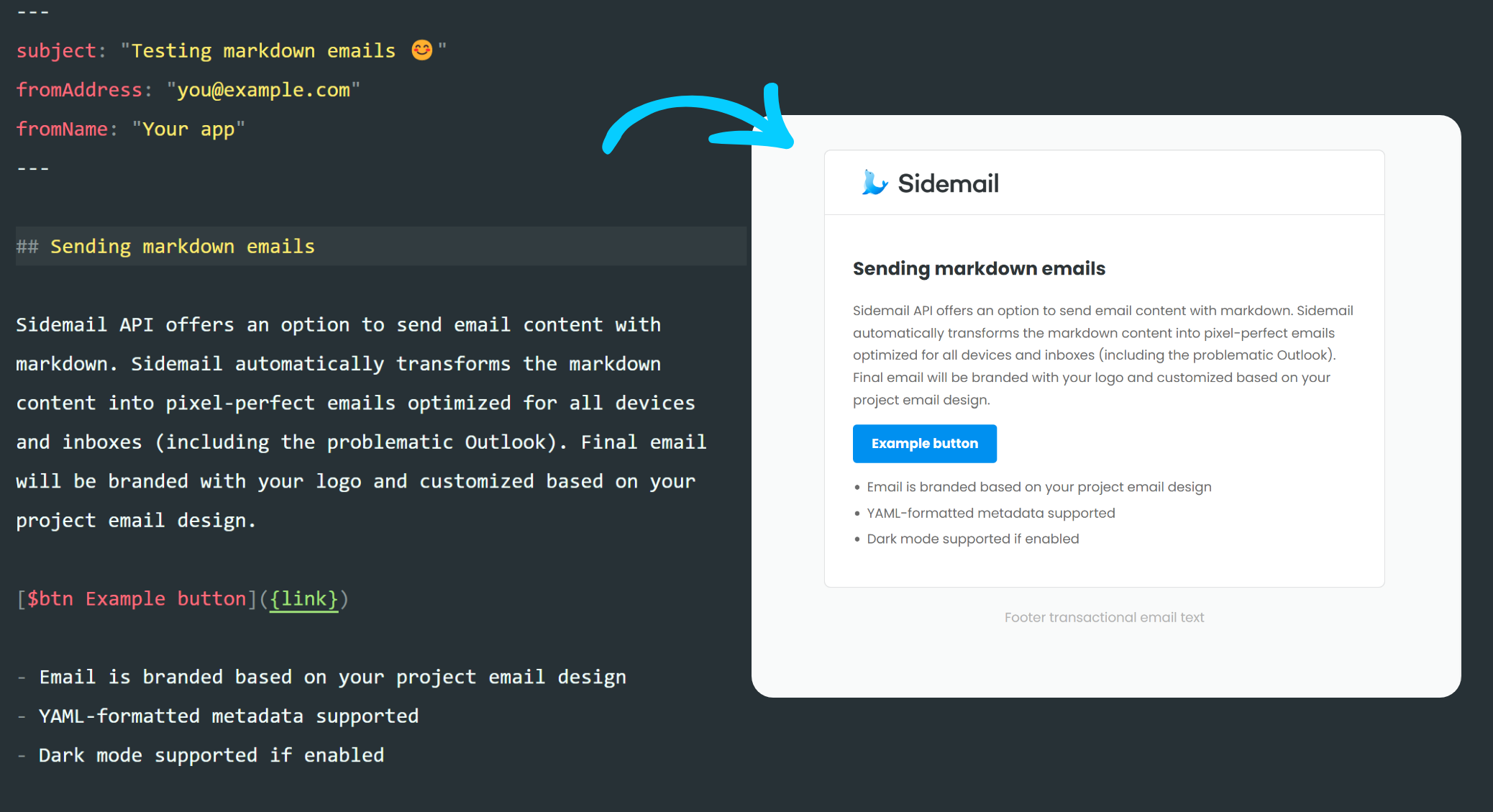 Turn markdown into transactional email
