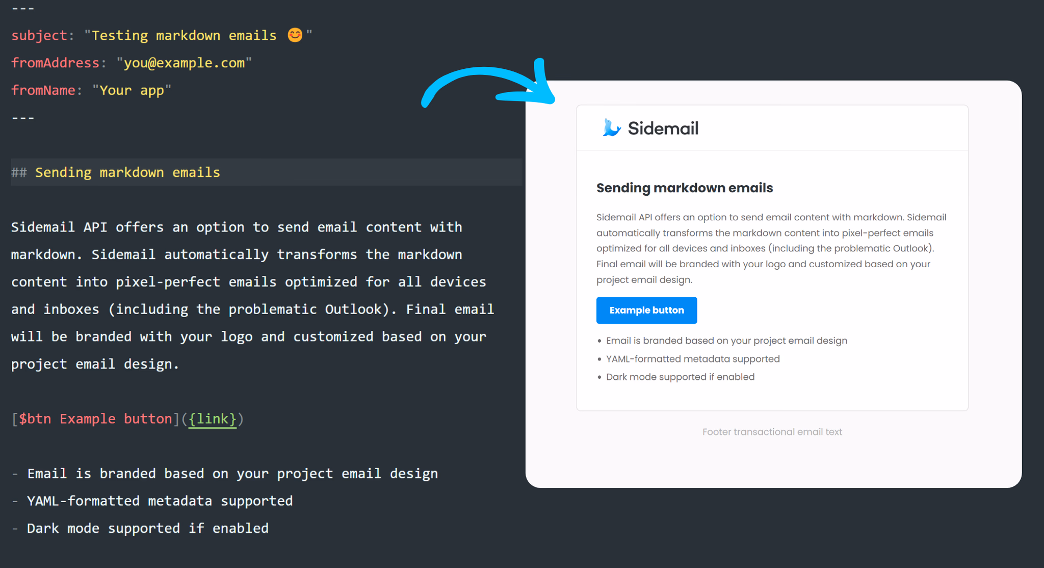 Turn markdown into transactional email